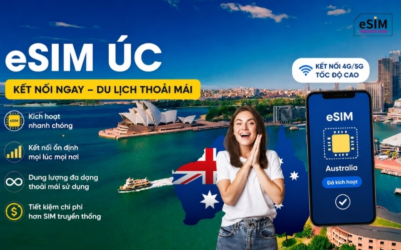 mua esim du hoc uc 3.jpg